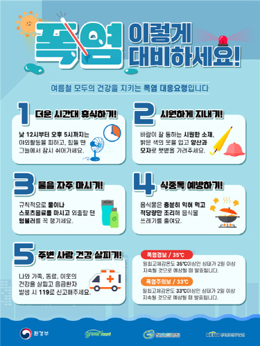 폭염대비 행동 요령