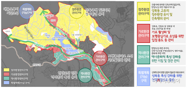 성북구