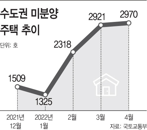 KakaoTalk_20220623_151523367