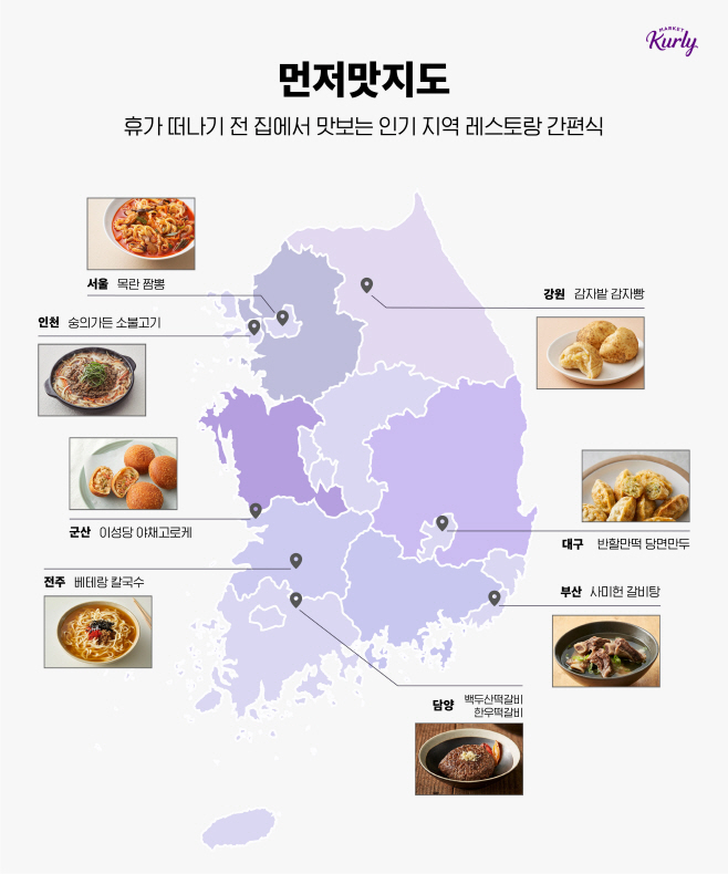 간편식