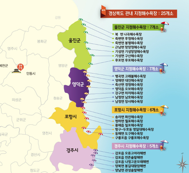 (1-1)경북_해수욕장_위치도