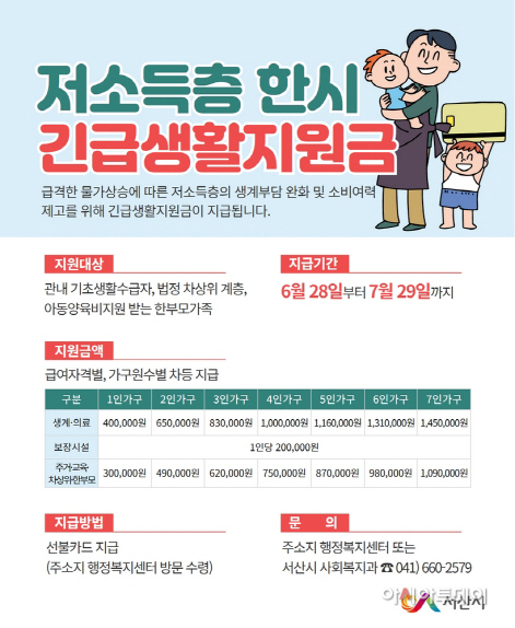 서산시, 저소득층 한시 긴급생활지원금 지급