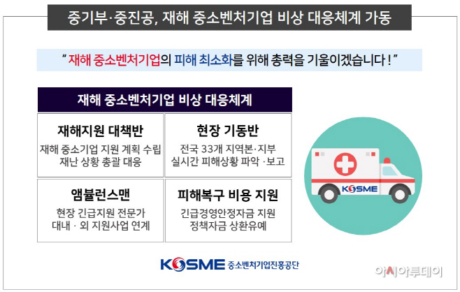 참고. 재해 중소벤처기업 비상 대응체계
