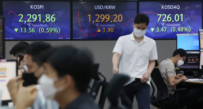 코스피 장중 2,300선 하회<YONHAP NO-2276>