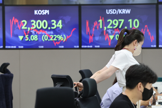 불안한 흐름 보인 코스피<YONHAP NO-3964>