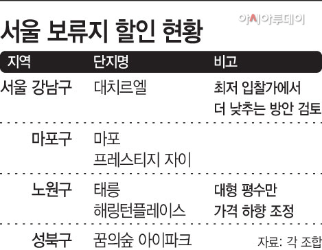 KakaoTalk_20220704_182441344