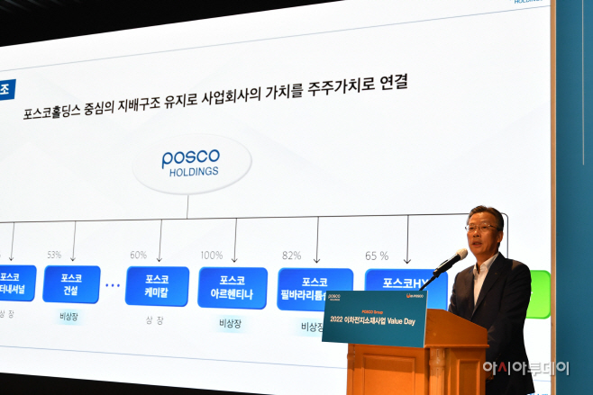 포스코그룹 이차전지소사업 밸류데이(1) (1)