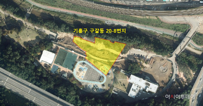 소유권