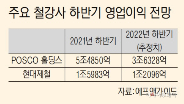 clip20220711160616
