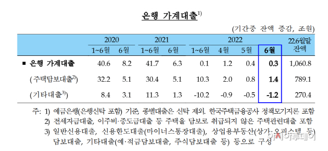 한은