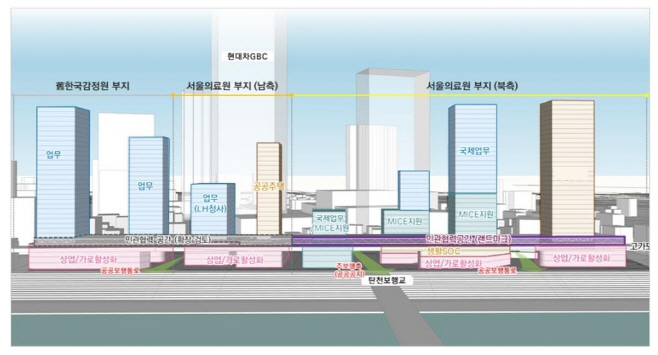 서울의료원