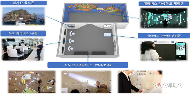 대구·경북 협업으로 독도 메타버스 사업 선정