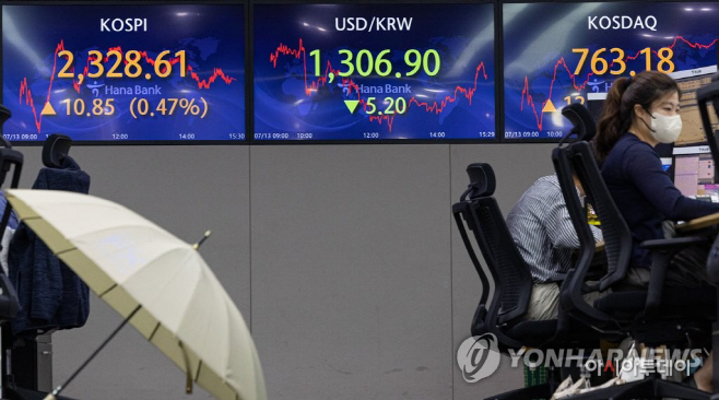 PYH2022071319880001300_P4