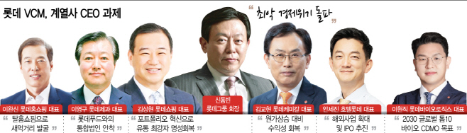 롯데 VCM, 계열사 CEO 과제