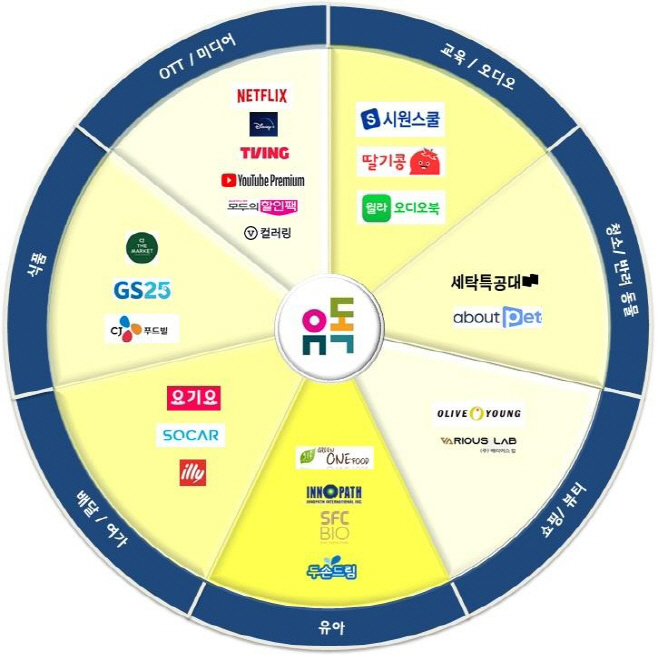 AKR20220714039600017_01_i_P4