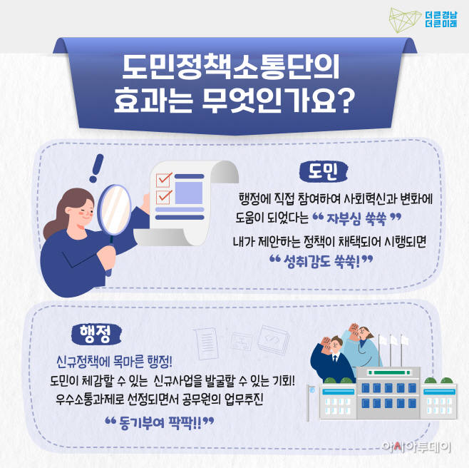 경남소통