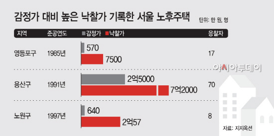 KakaoTalk_20220717_143609441