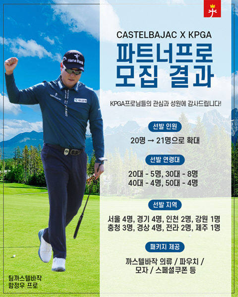 까스텔바작, 브랜드 공식 파트너프로 모집 성료