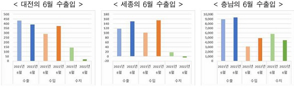 무협