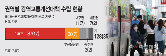 KakaoTalk_20220721_175103155