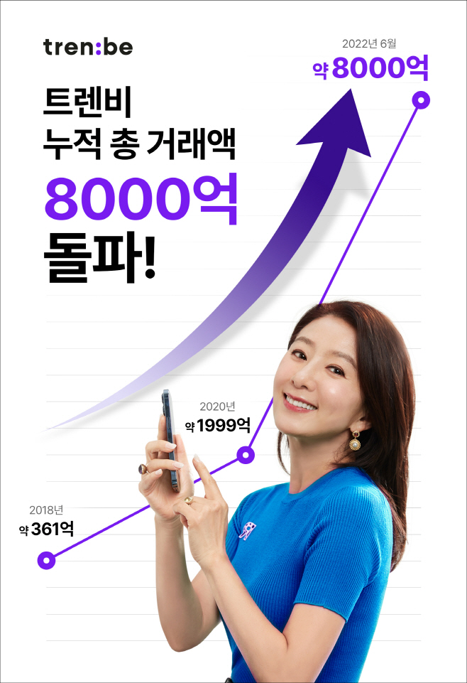 0721_트렌비_누적총거래액