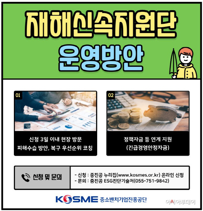참고1. 중진공 재해신속지원단 운영방안