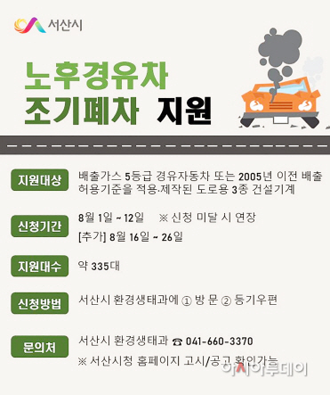 서산시, 노후 경유차 조기폐차 335대 지원