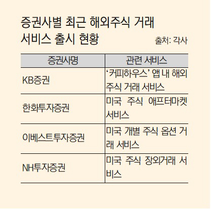 KakaoTalk_20220726_150123773