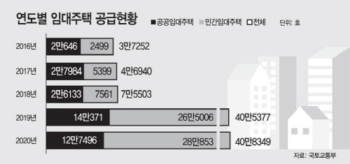 KakaoTalk_20220726_175108103