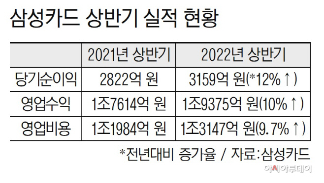 KakaoTalk_20220726_160223574