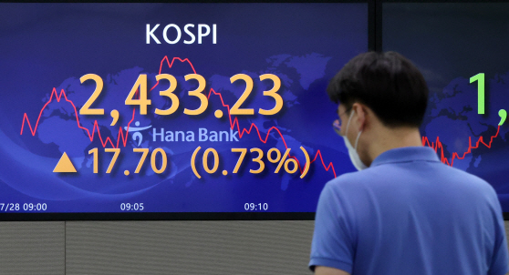 상승 개장하는 코스피·코스닥<YONHAP NO-2687>