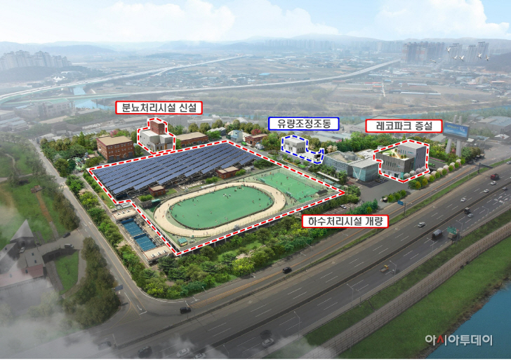 1.하수과 김포레코파크 개선 및 증설 조감도