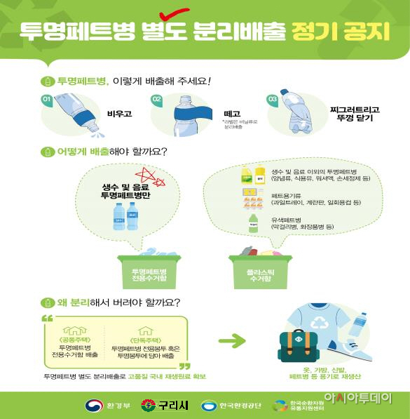 구리시,‘투명페트병 별도 분리배출