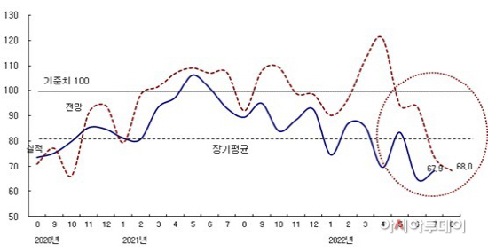 다운로드