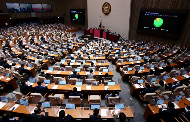 교통에너지환경세 일부개정법률안 본회의 처리