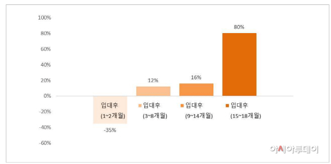 국민카드 이미지