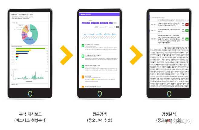 국민카드