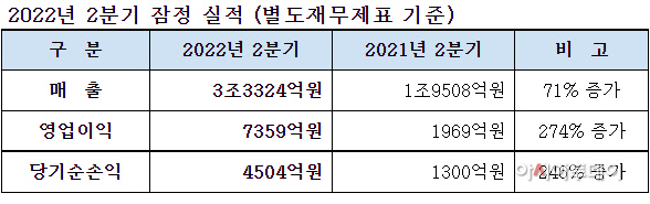 clip20220804163456
