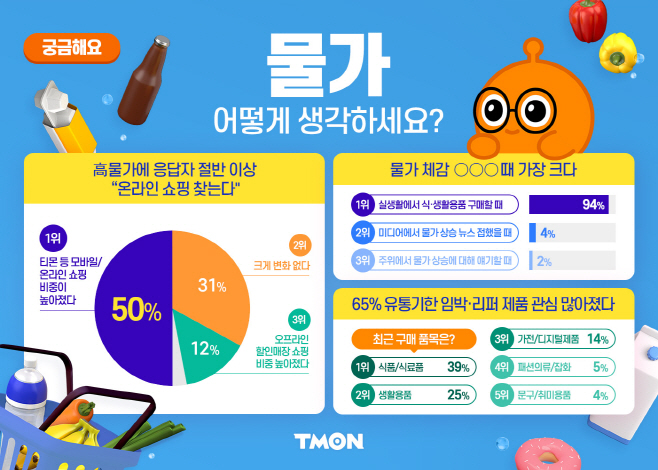 티몬_물가 보도자료 이미지_0805
