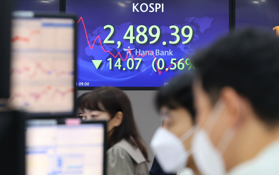코스피 하락세 출발, 2490선 붕괴<YONHAP NO-1758>