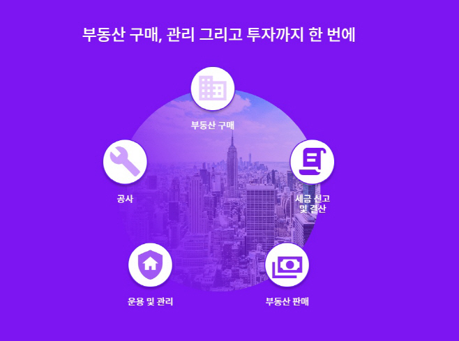 빌드블록