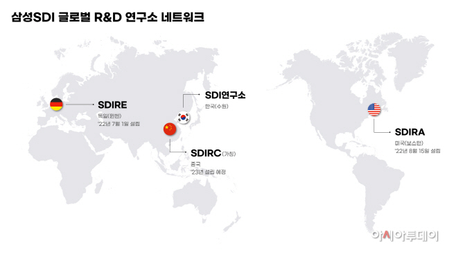 삼성SDI 글로벌 R&D 연구소 네트워크