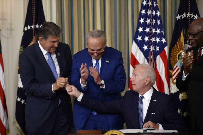 BIDEN SIGNS INFLATION REDUCTION ACT