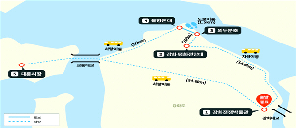 noname01퓨ㅜ