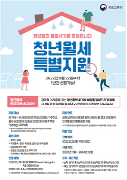 청년월세 특별지원