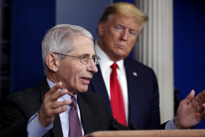Fauci Retirement