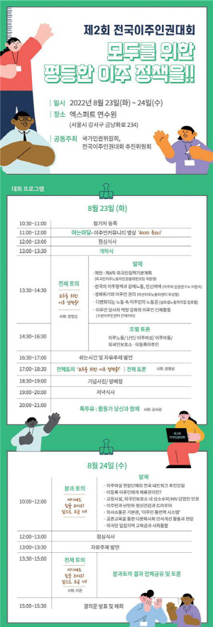〈제2회 전국이주인권대회〉 웹자보 (1)