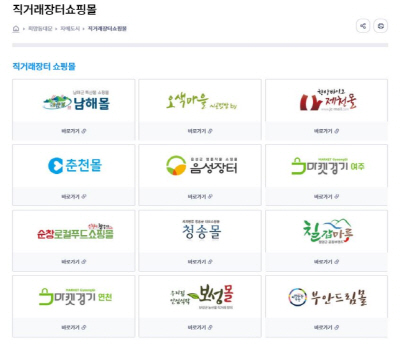 동대문구 누리집에 게시된 자매도시 직거래장터쇼핑몰