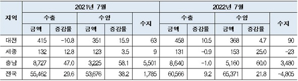 무협