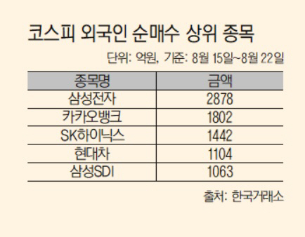 KakaoTalk_20220823_145335092